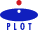 PLOT